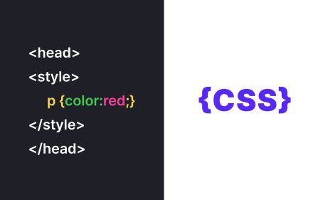 Cascding Style Sheets (CSS)